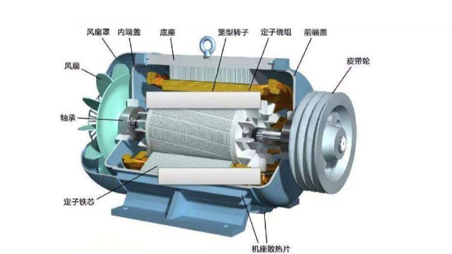同步電機與異步電機的區(qū)別是什么？