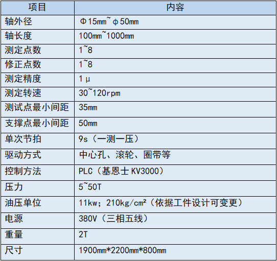 軸類矯直機設備參數(shù)